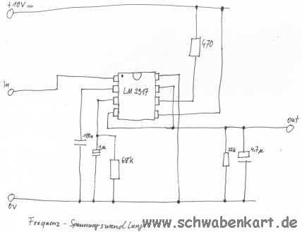 Frequenz-Spannungswandlung.